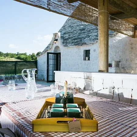 Il Trullo Degli Innamorati カントリーハウス アルベロベッロ